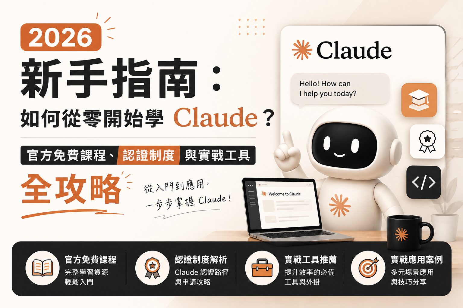 2026 新手指南：如何從零開始學 Claude？官方免費課程、認證制度與實戰工具全攻略