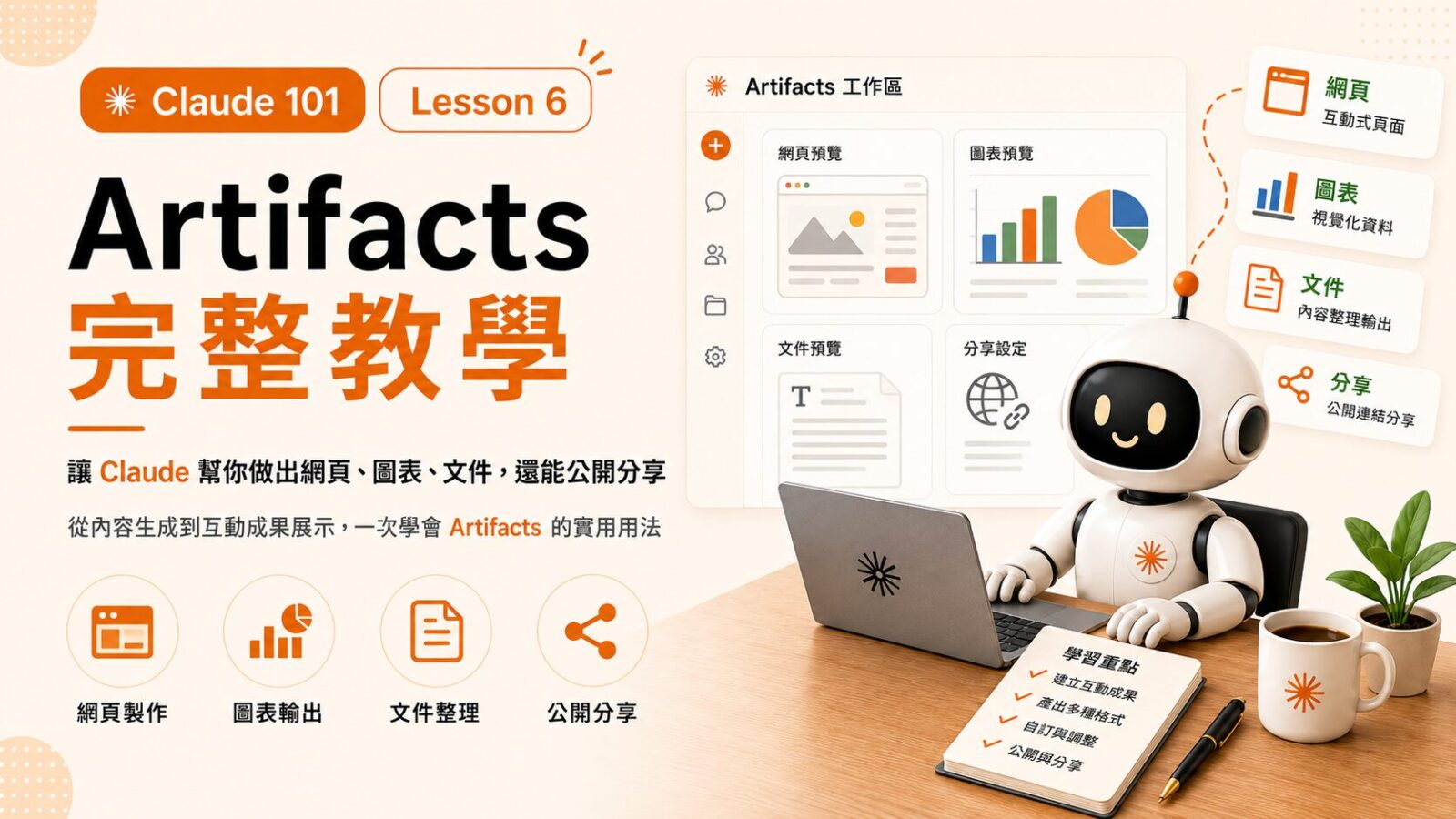 Claude 101 Lesson 6｜Artifacts 完整教學：讓 Claude 幫你做出網頁、圖表、文件，還能公開分享