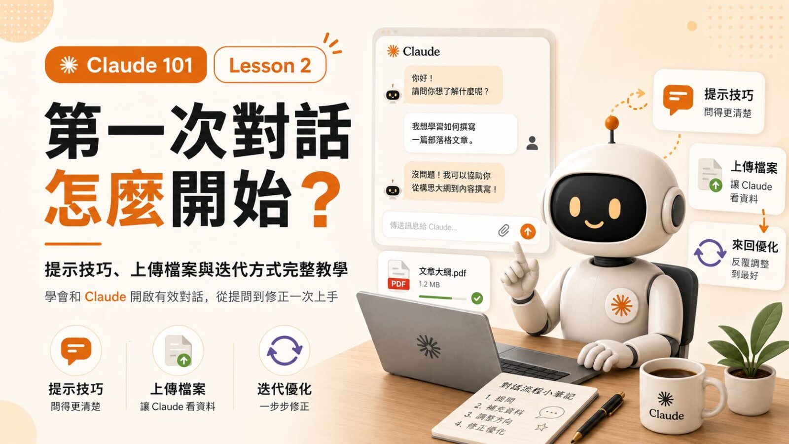 Claude 101 Lesson 2｜如何和 Claude 開始第一次對話？提示技巧、上傳檔案與迭代方式完整教學