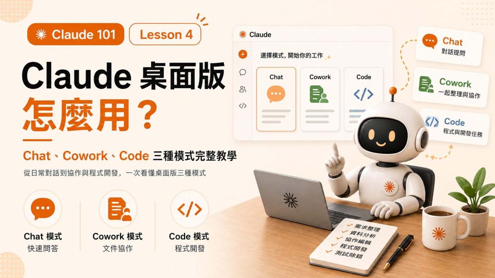 Claude 101 Lesson 4｜Claude 桌面版怎麼用？Chat、Cowork、Code 三種模式完整教學