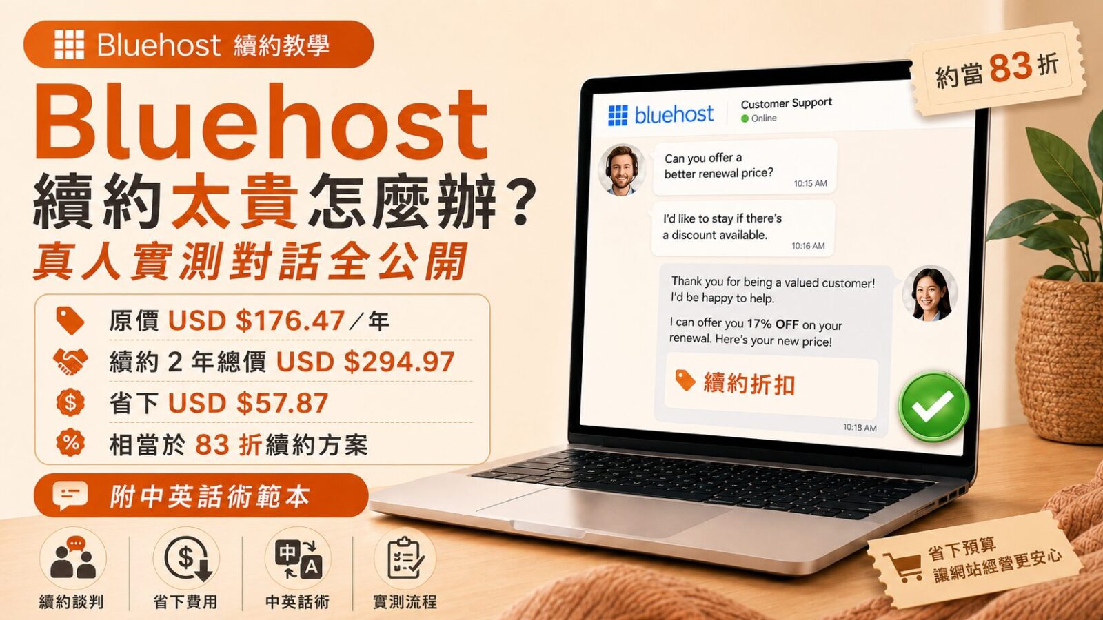 Bluehost 續約太貴怎麼辦？真人實測對話全公開：30分鐘談下83折續約折扣(附中英話術範本)