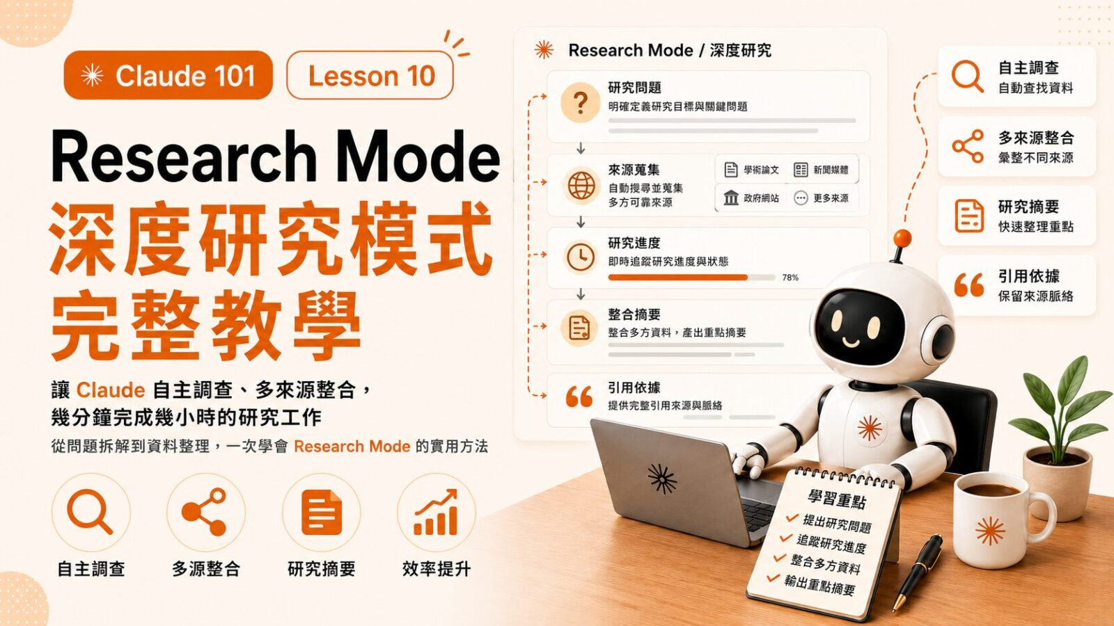 Claude 101 Lesson 10|Research Mode 深度研究模式完整教學:讓 Claude 自主調查、多來源整合,幾分鐘完成幾小時的研究工作