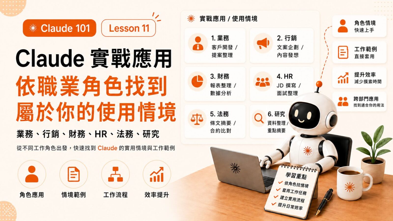 Claude 101 Lesson 11｜Claude 實戰應用：依職業角色找到屬於你的使用情境（業務、行銷、財務、HR、法務、研究）