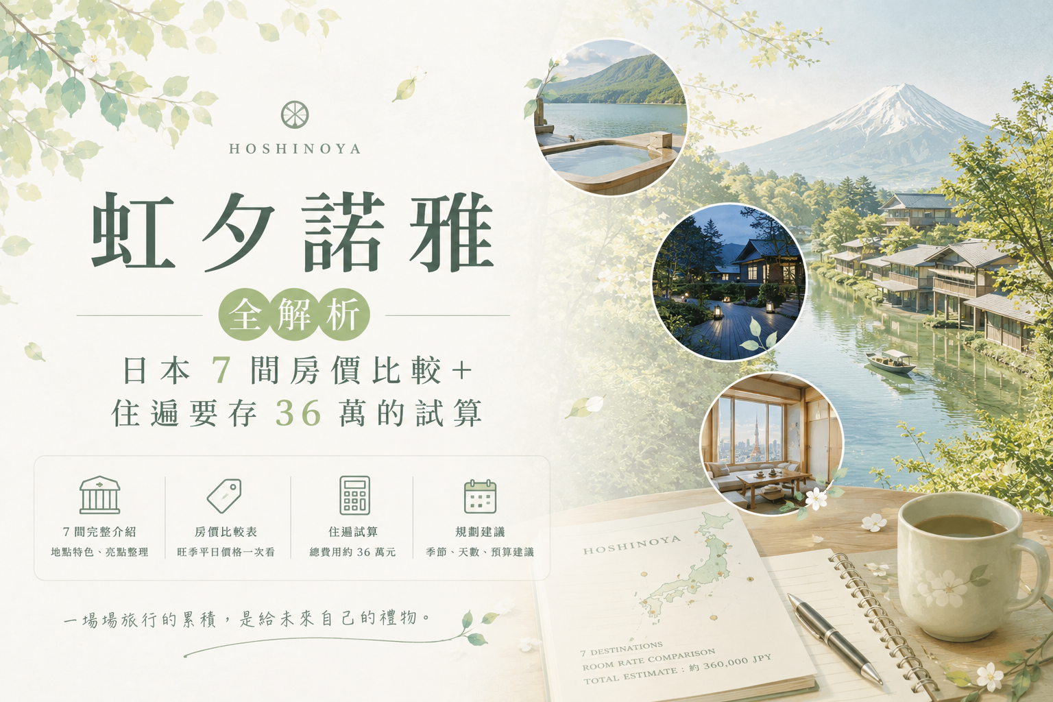虹夕諾雅全解析|日本 7 間房價比較+住遍要存 36 萬的試算