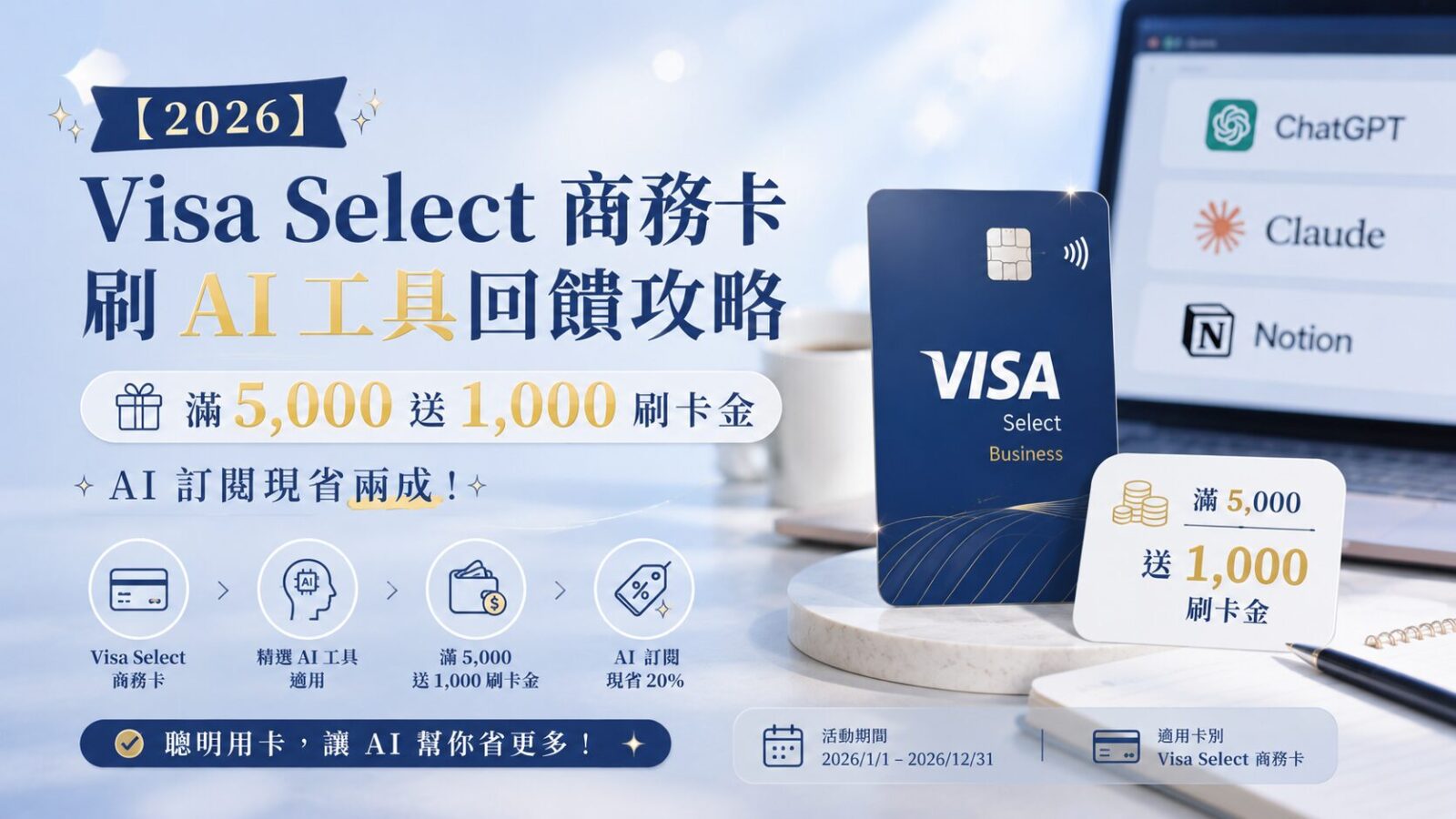 【2026】Visa Select 商務卡刷 AI 工具回饋攻略:滿 5,000 送 1,000 刷卡金,AI 訂閱現省兩成!