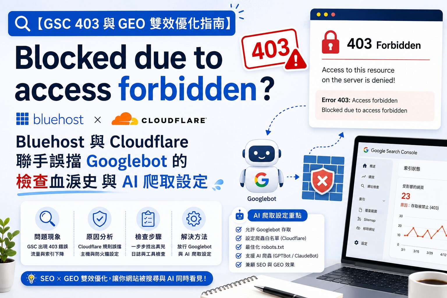 【GSC 403 與 GEO 雙效優化指南】Blocked due to access forbidden?Bluehost 與 Cloudflare 聯手誤擋 Googlebot 的檢查血淚史與 AI 爬取設定