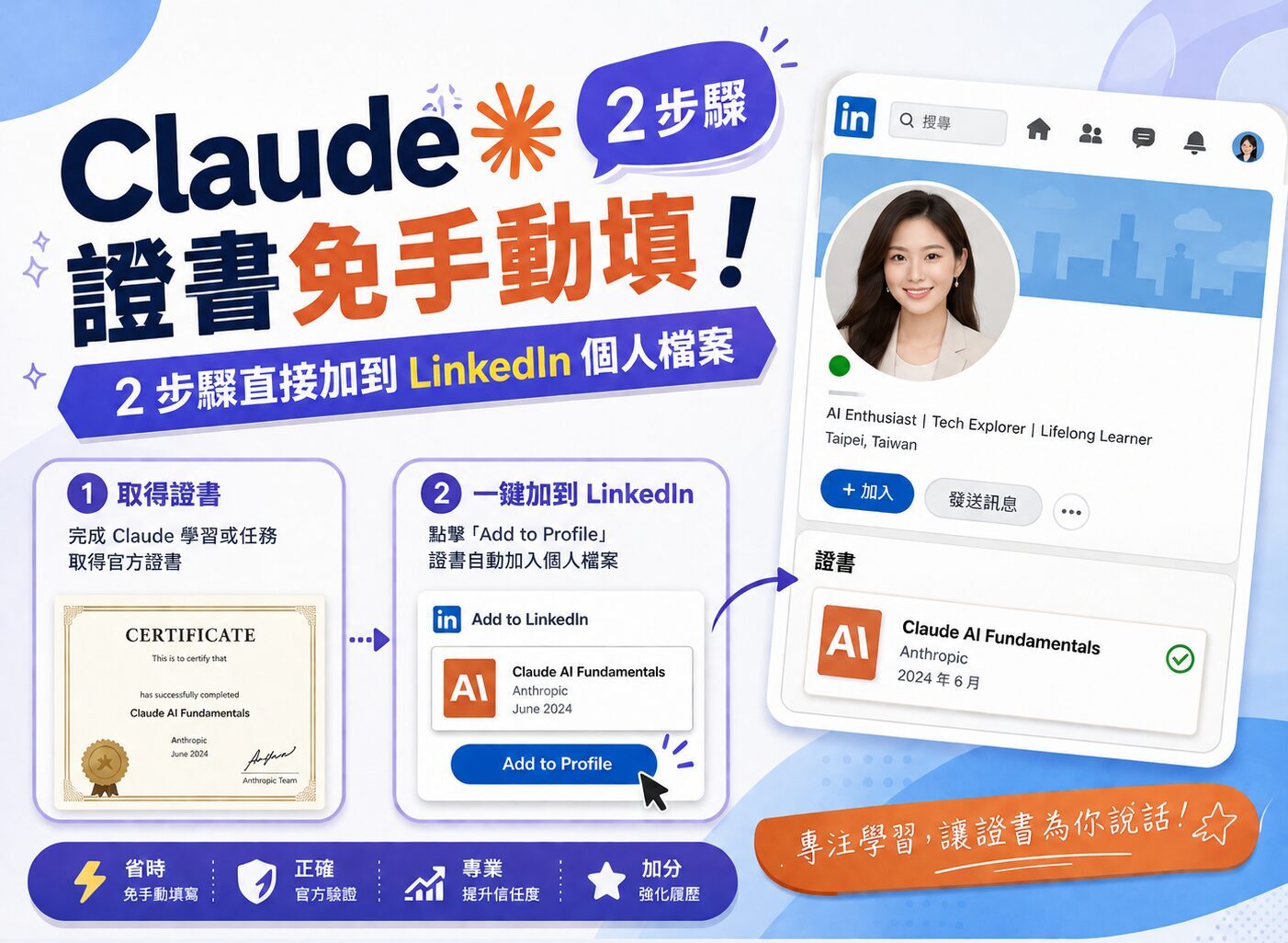 Claude 證書免手動填!2 步驟直接加到 LinkedIn 個人檔案