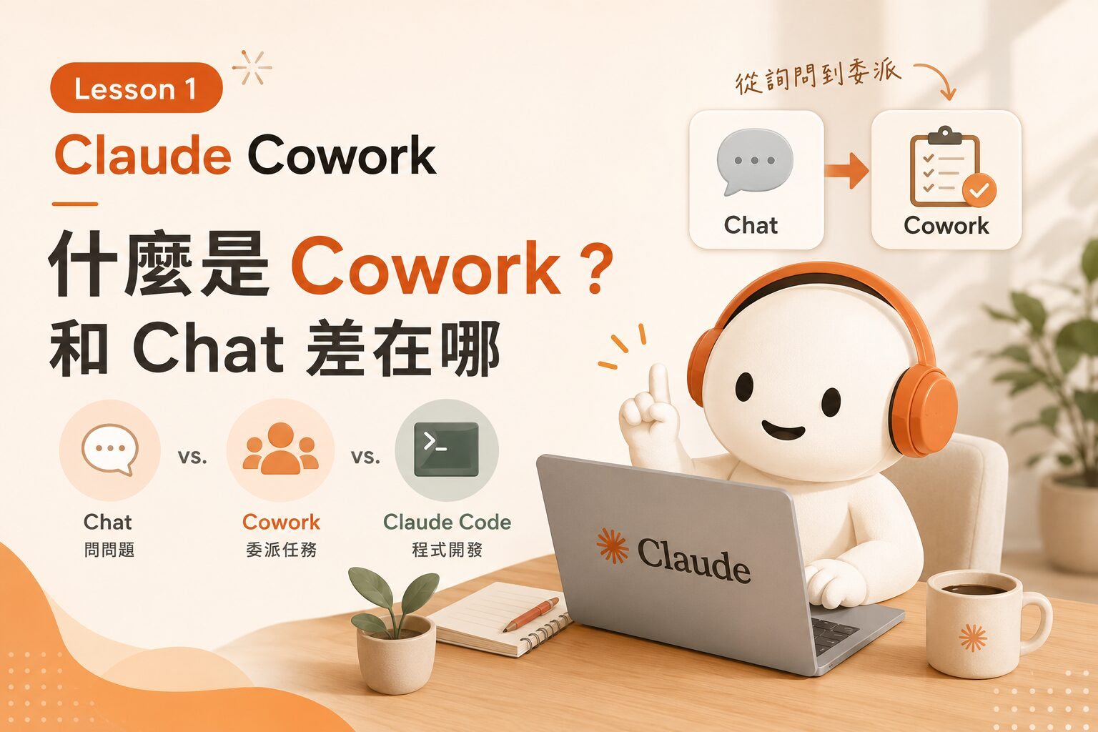 Claude Cowork Lesson 1｜什麼是 Cowork？和 Chat 差在哪