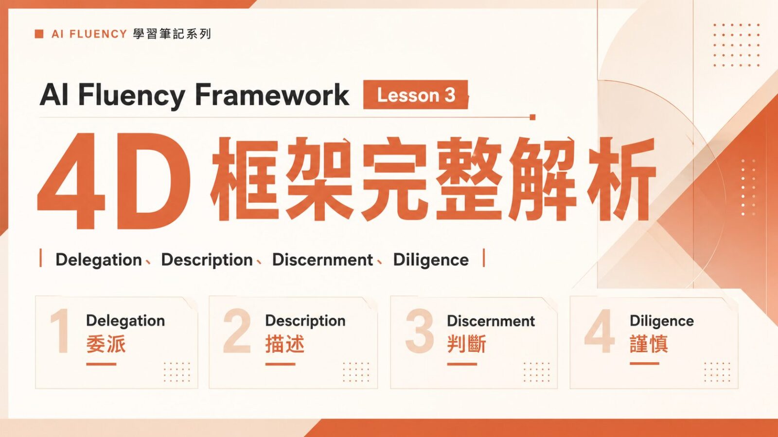 AI Fluency Framework Lesson 3|4D 框架完整解析:Delegation、Description、Discernment、Diligence