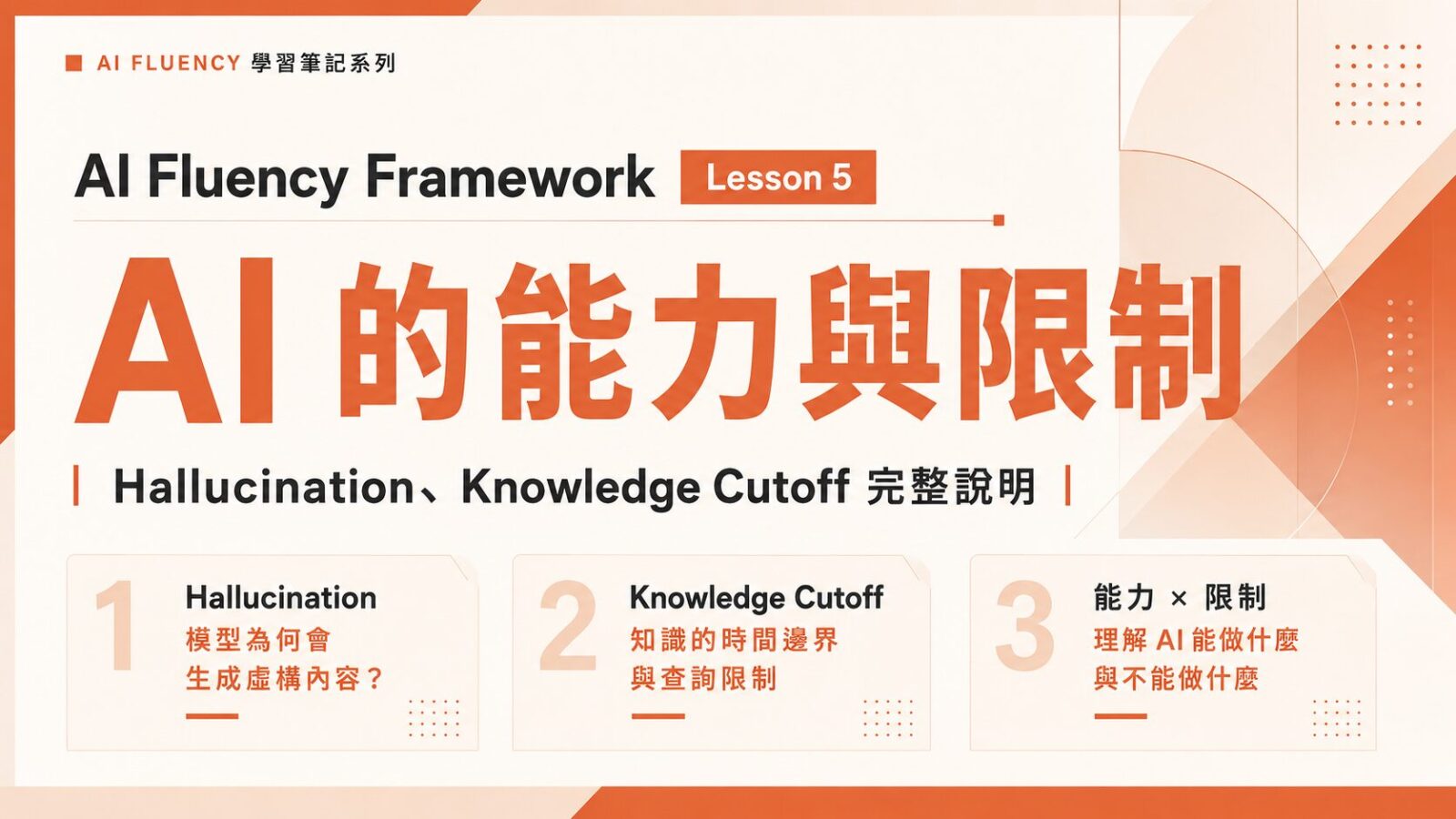 AI Fluency Framework Lesson 5|AI 的能力與限制:Hallucination、Knowledge Cutoff 完整說明