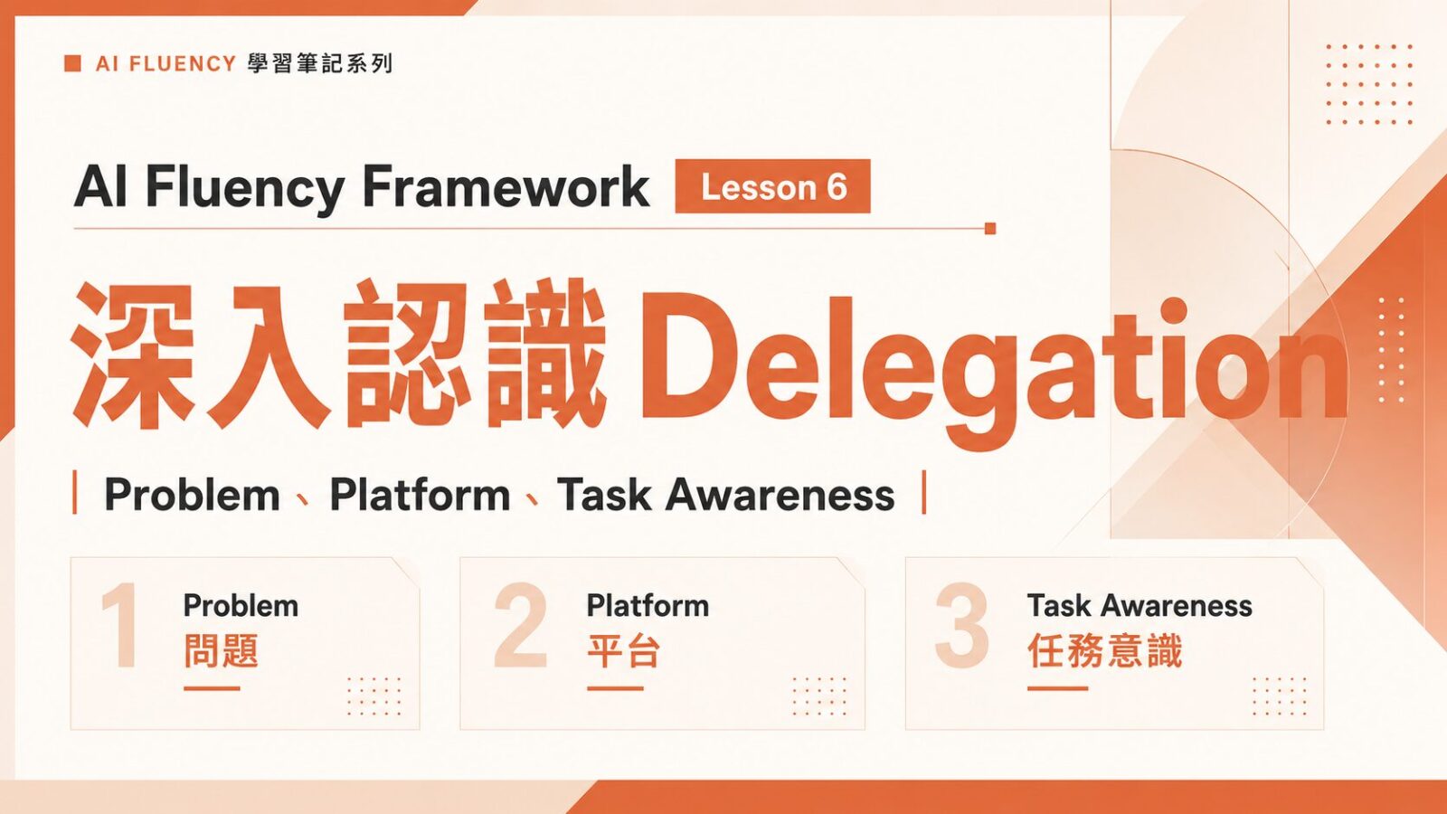 AI Fluency Framework Lesson 6|深入認識 Delegation:Problem、Platform、Task Awareness