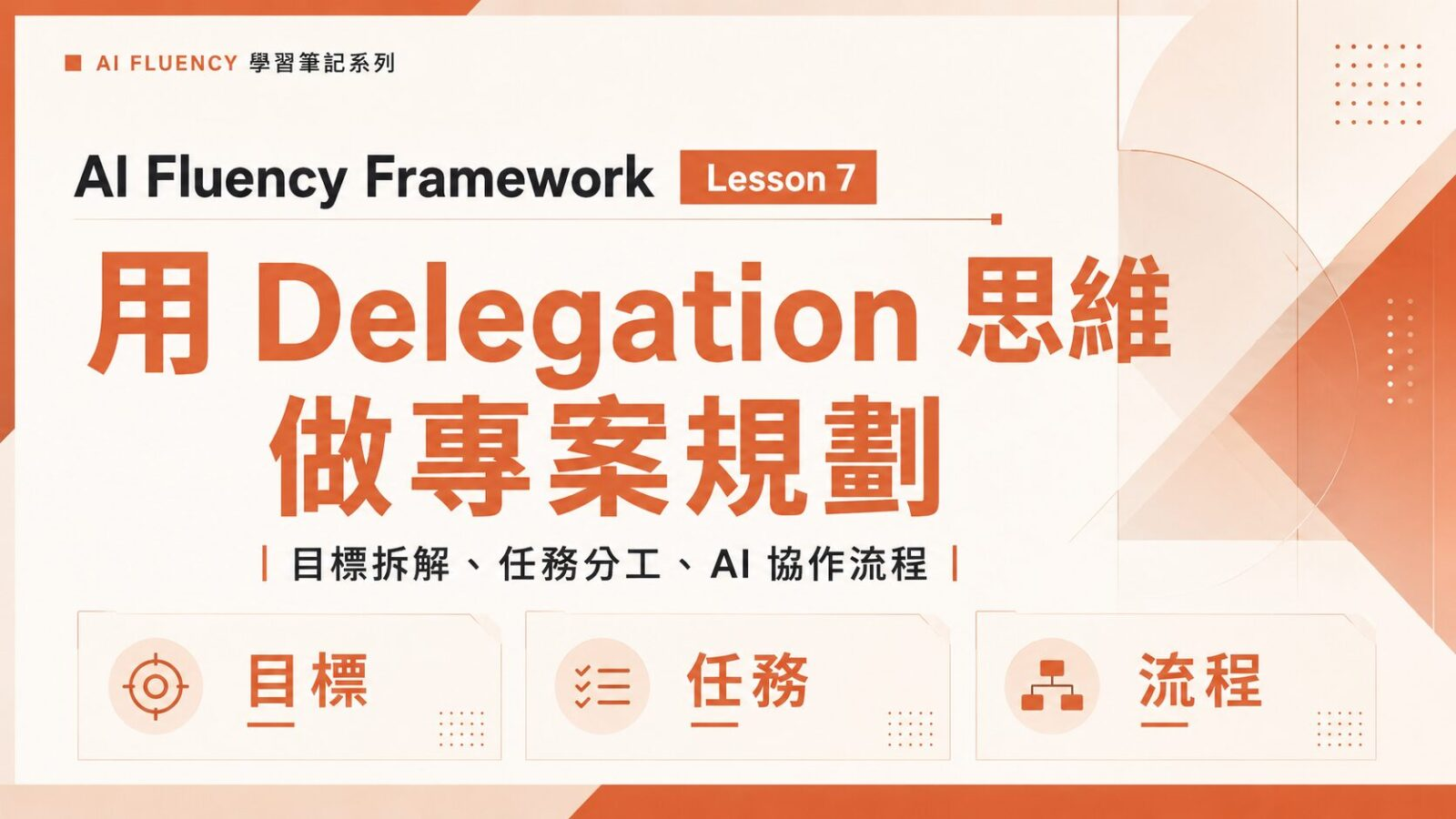 AI Fluency Framework Lesson 7|用 Delegation 思維做專案規劃