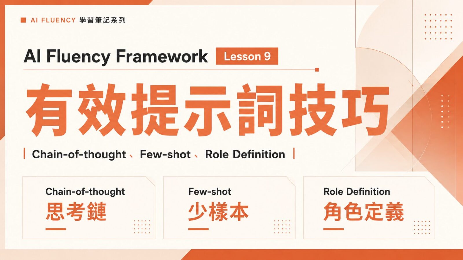 AI Fluency Framework Lesson 9|有效提示詞技巧:Chain-of-thought、Few-shot、Role Definition