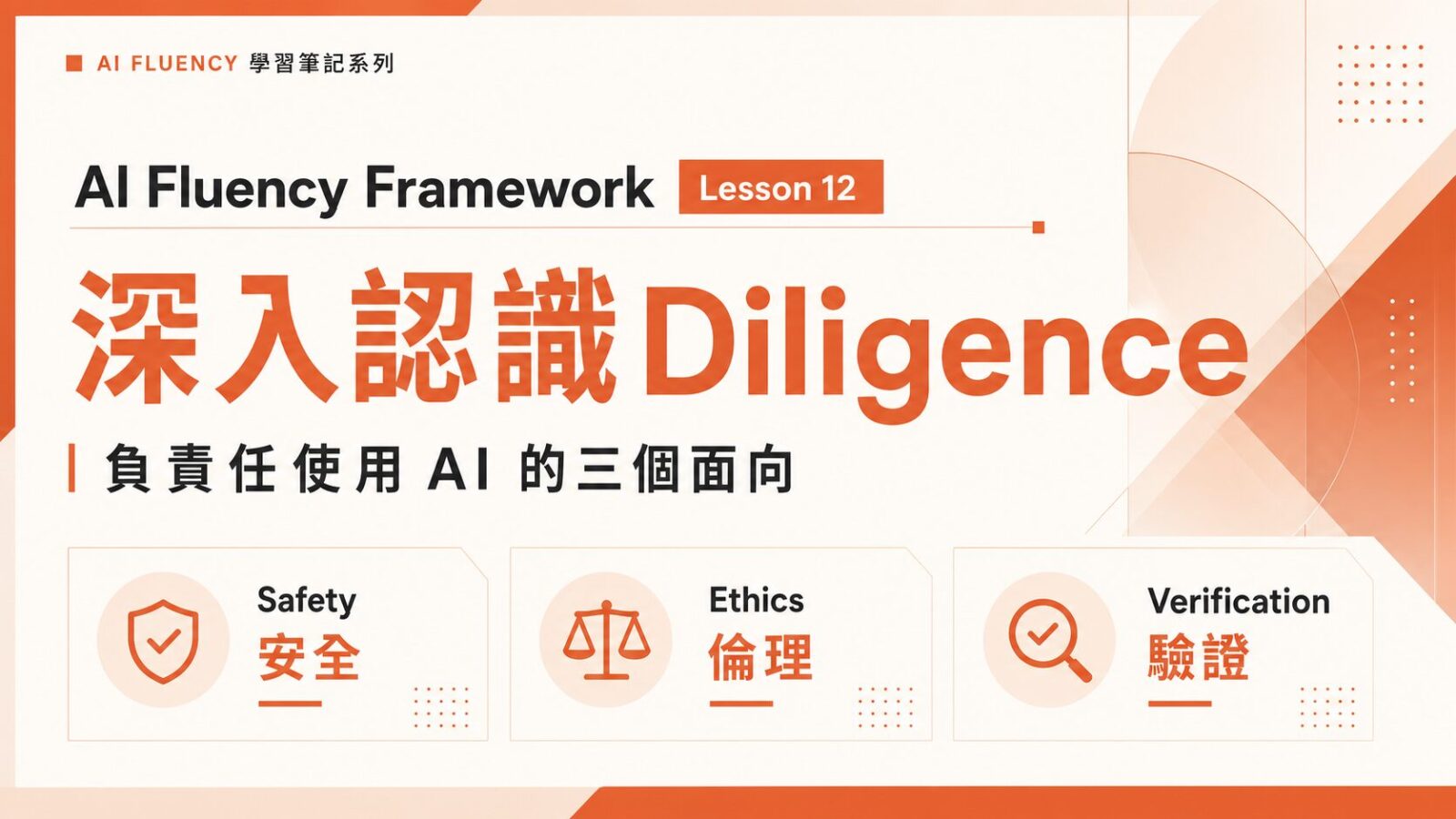 AI Fluency Framework Lesson 12|深入認識 Diligence:負責任使用 AI 的三個面向