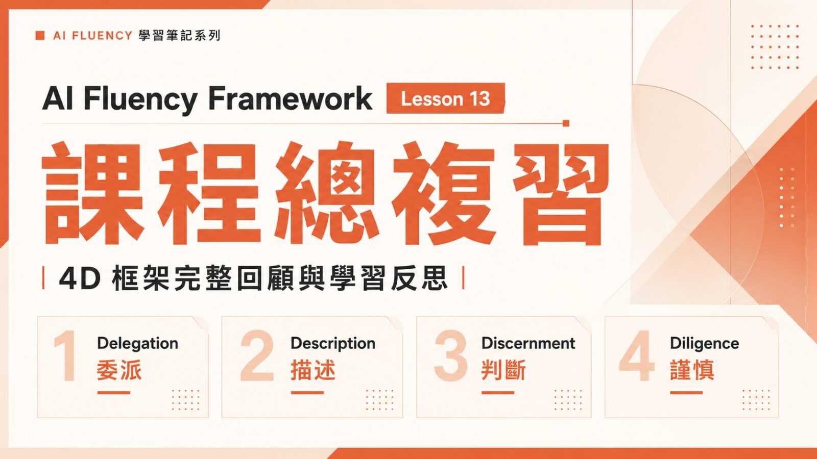 AI Fluency Framework Lesson 13|課程總複習:4D 框架完整回顧與學習反思
