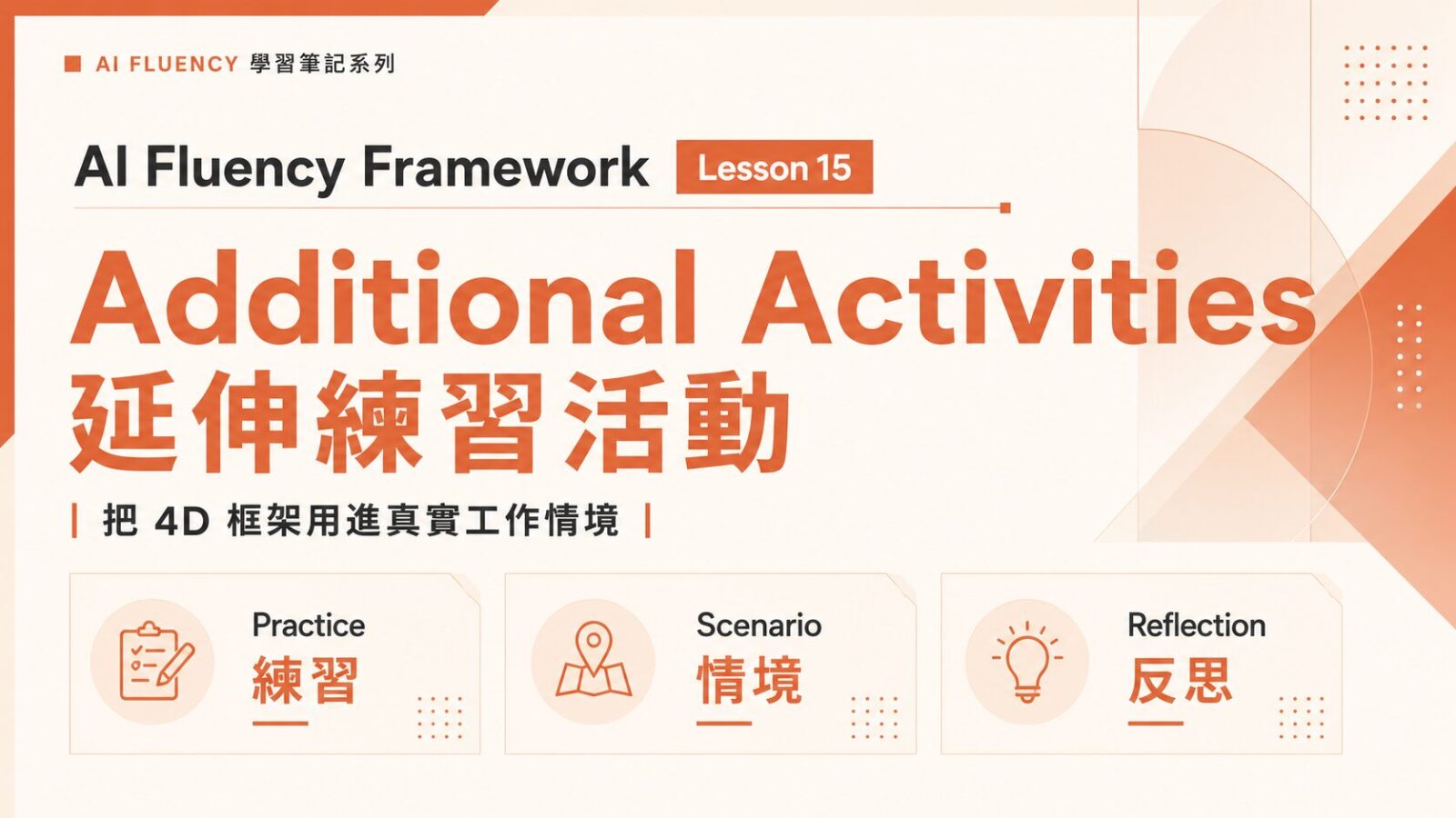 AI Fluency Framework Lesson 15|Additional Activities 延伸練習活動