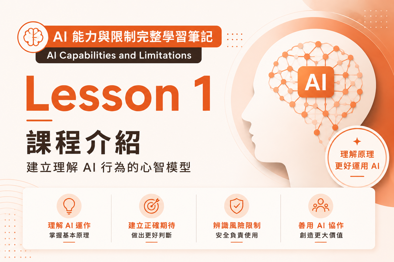 AI Capabilities Lesson 1｜課程介紹：建立理解 AI 行為的心智模型