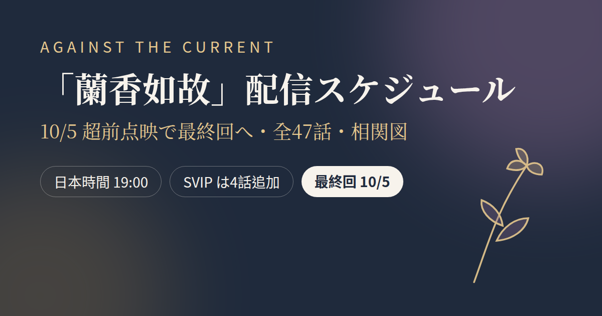 「蘭香如故」配信スケジュール：10/5（月）日本時間19:00から超前点映がスタートし、SVIPは4話の追加購入で第47話の最終回まで視聴可能。全47話の配信スケジュールと相関図つき。