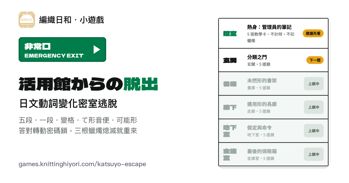 日文動詞變化練習遊戲｜活用館脫出：用密室逃脫練五段、一段、て形音便（免費線上玩）