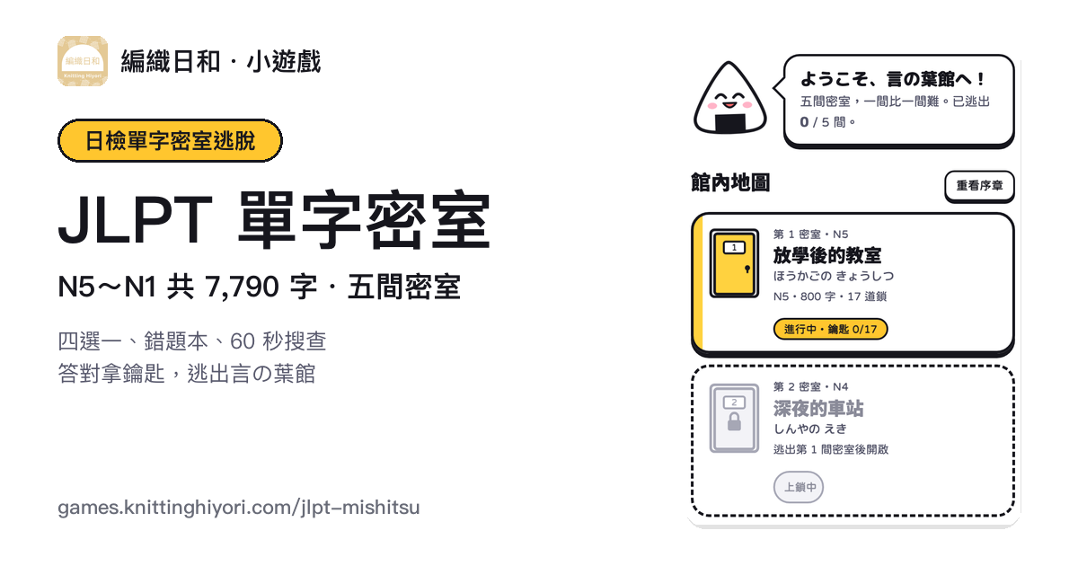 JLPT 單字遊戲｜用密室逃脫背日檢單字：N5～N1 共 7,790 字免費練習